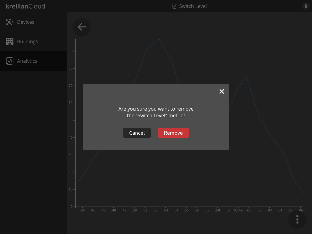 Screenshot of the remove metric confirmation dialog
