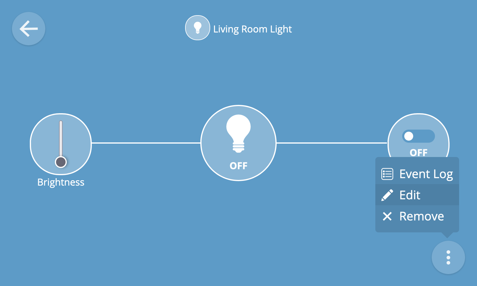 Screenshot of the thing detail overflow menu with the "Edit" option selected