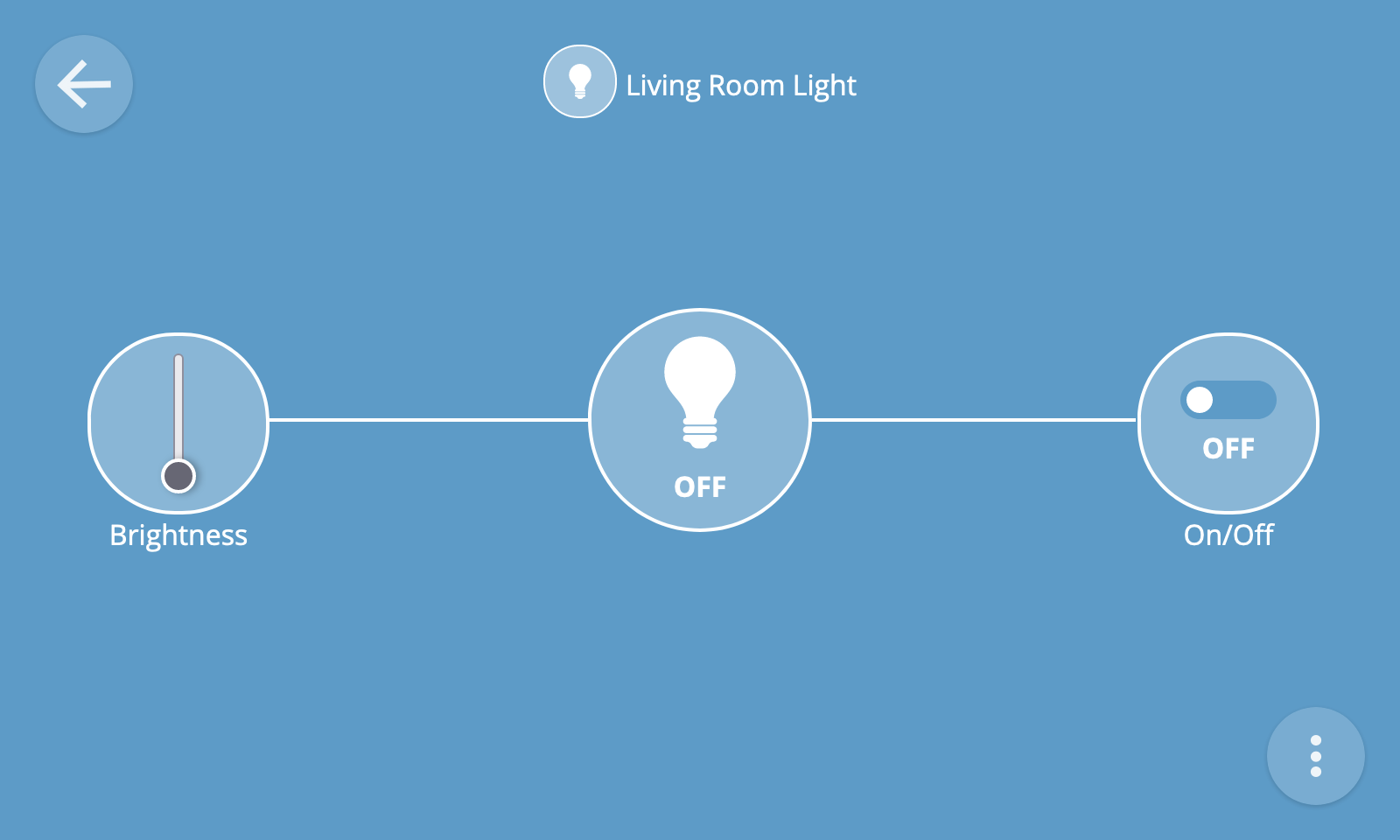 A screenshot showing the detail view of a thing, including an on/off property and a brightness property